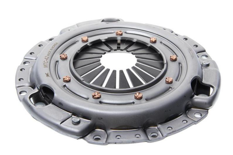 Корзина зчеплення