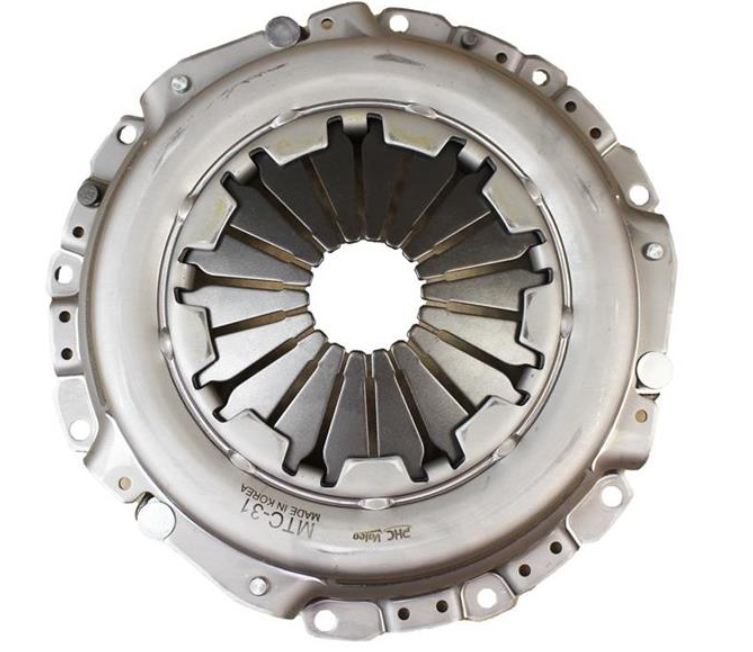 Корзина зчеплення