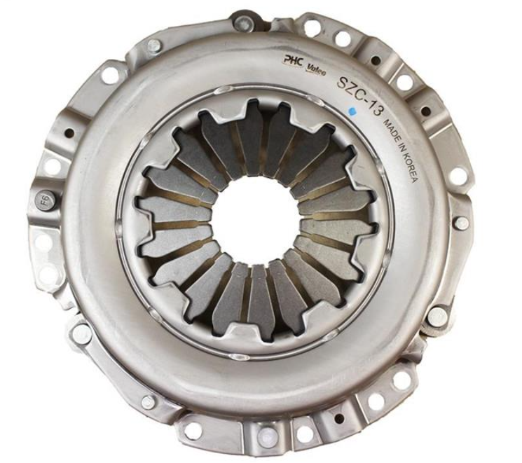 Корзина зчеплення