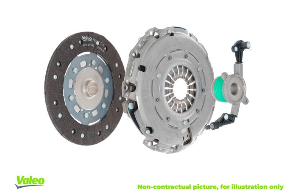 Комплект зчеплення