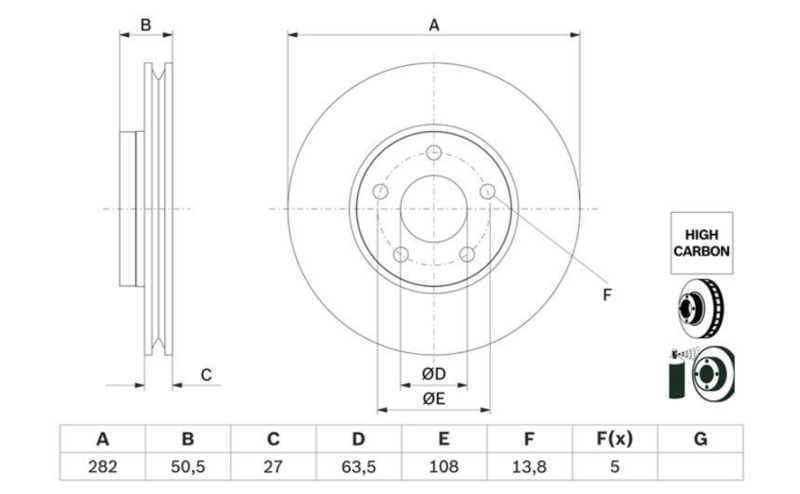 Гальмівний диск