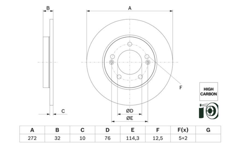 Гальмівний диск
