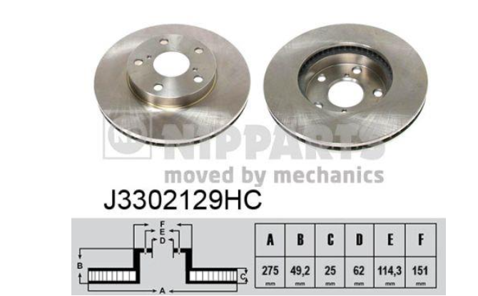 Гальмівний диск