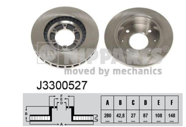 Гальмівний диск