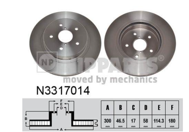 Тормозной диск
