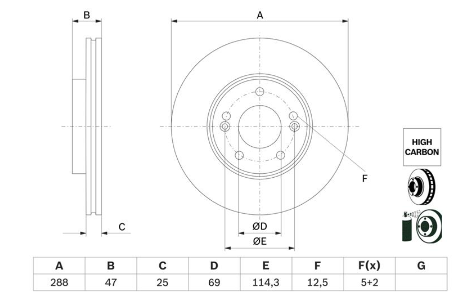 Гальмівний диск