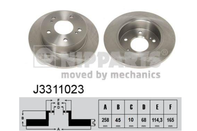 Тормозной диск
