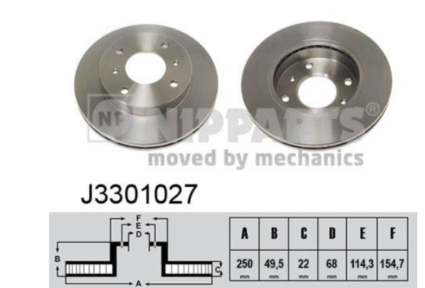 Гальмівний диск