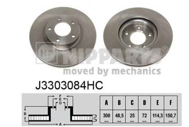 Гальмівний диск