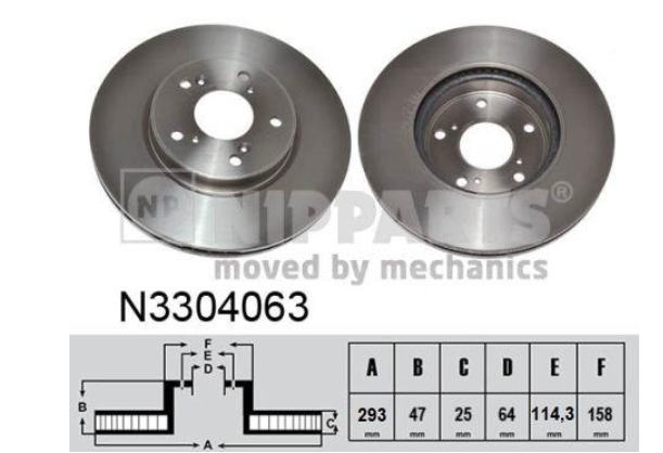 Гальмівний диск