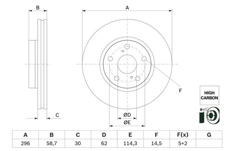 Тормозной диск