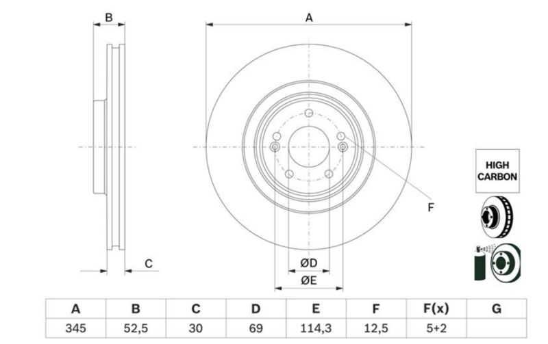 Гальмівний диск