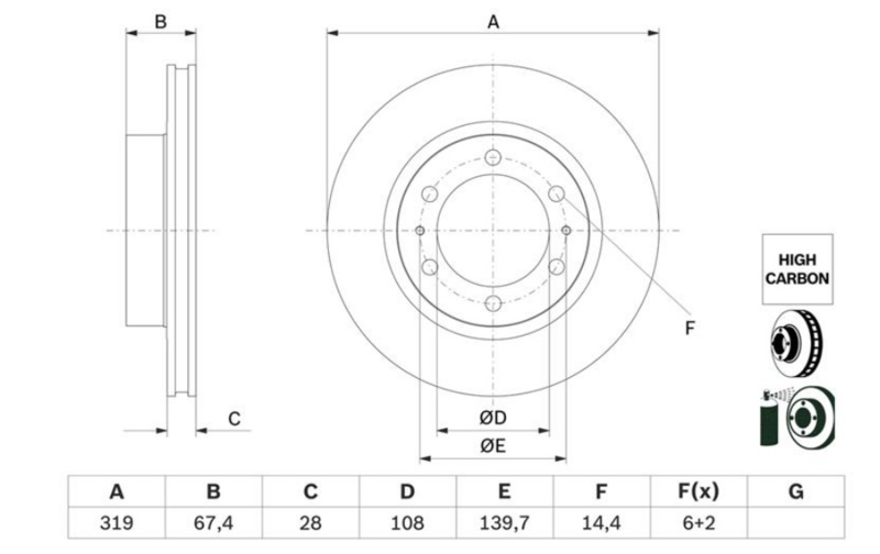 Гальмівний диск