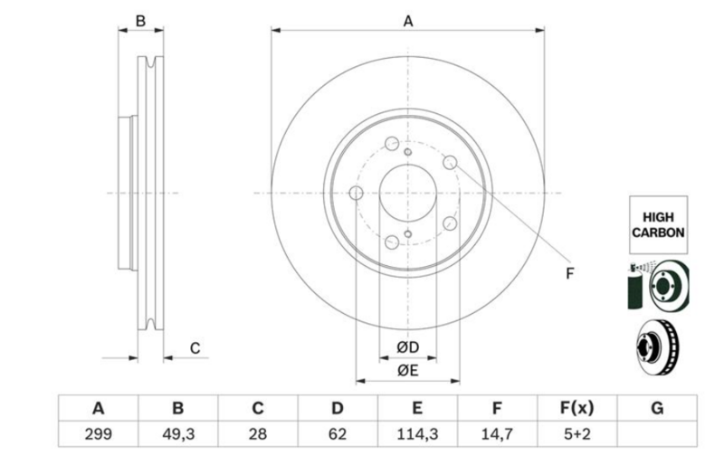 Гальмівний диск
