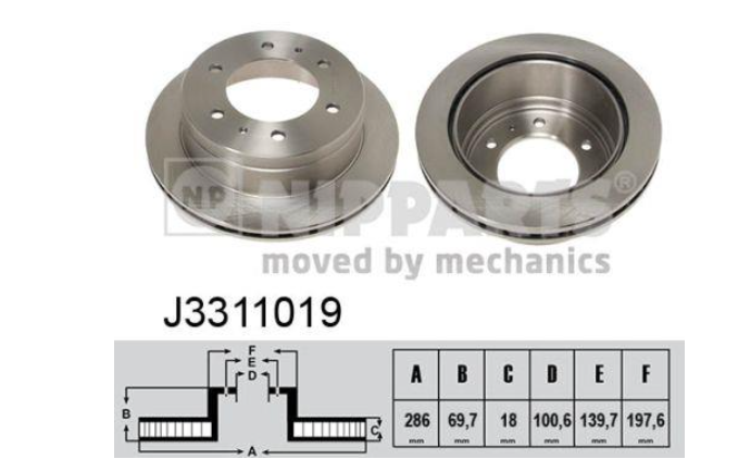 Гальмівний диск