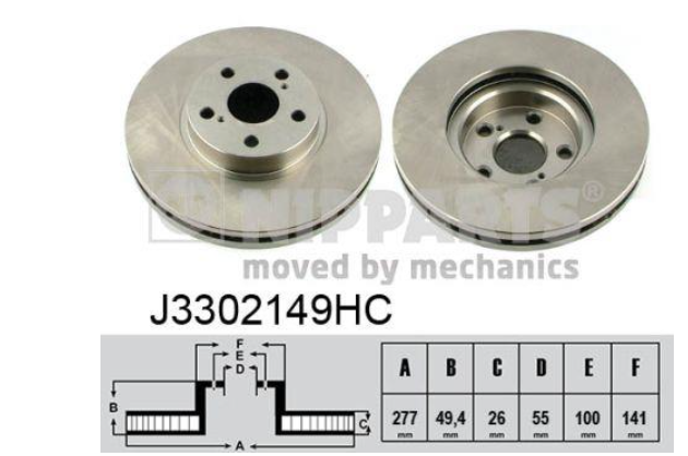 Гальмівний диск