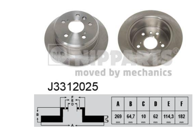 Гальмівний диск