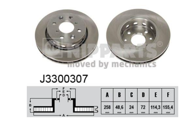 Гальмівний диск