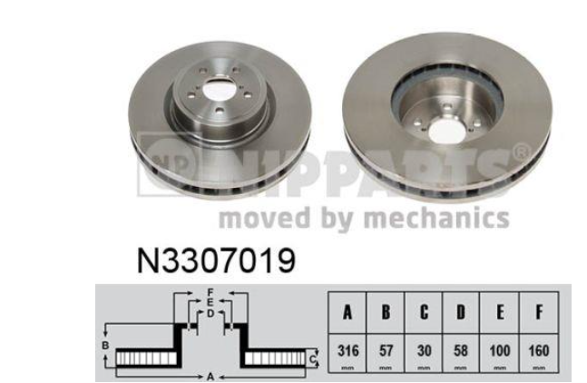 Тормозной диск
