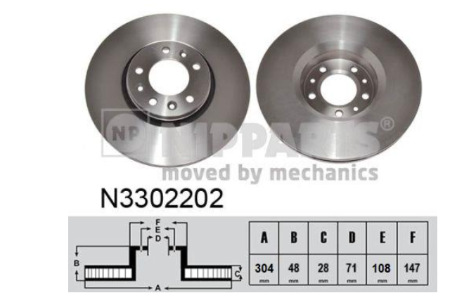 Гальмівний диск