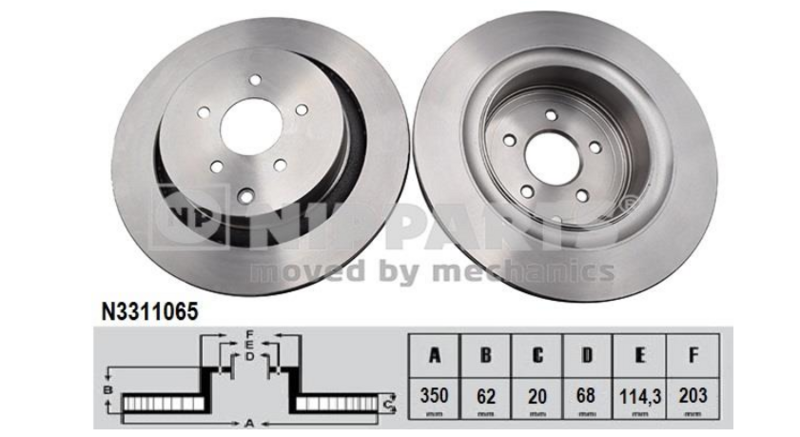 Гальмівний диск
