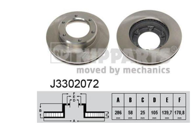 Гальмівний диск