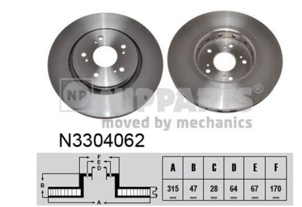 Тормозной диск