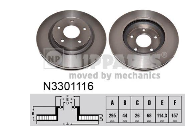Гальмівний диск