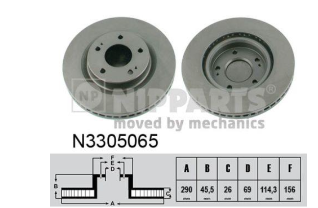 Гальмівний диск