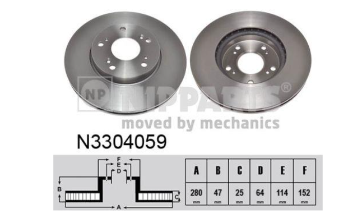 Гальмівний диск